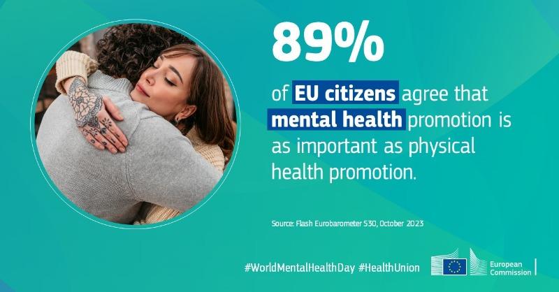 Mental health eurobarometer