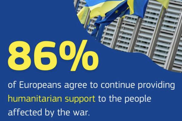 Eurobarometer