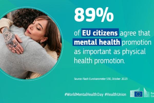 Mental health eurobarometer